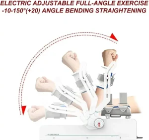Elbow CPM Joint Rehabilitation Device Adjustable Angle - Image 4
