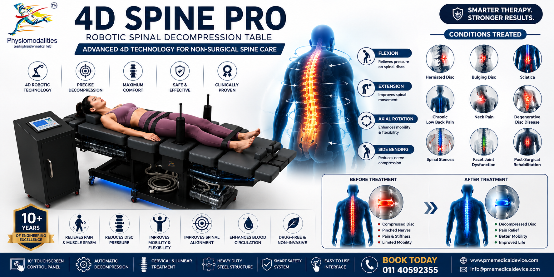 4D Spine Pro Robotic Spine Decompression Therapy Machine 4D Spine Pro Robotic Spine Decompression Therapy Machine