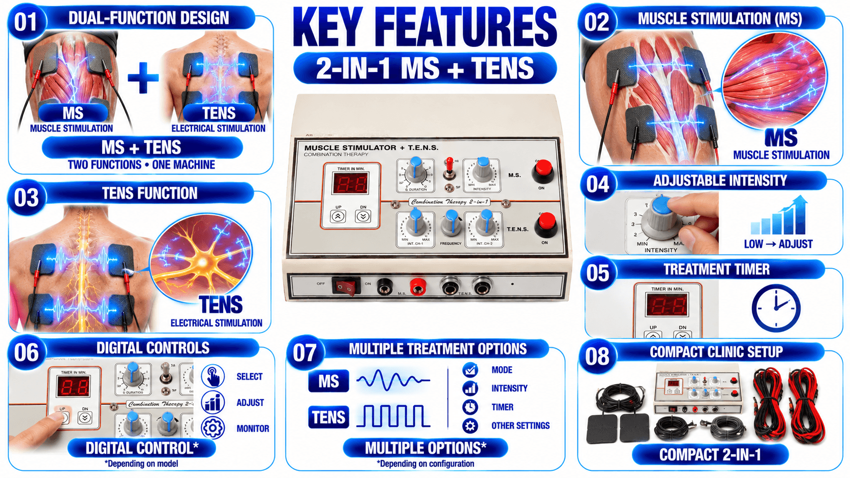 2 in 1 MS+ TENS Combo Therapy Machine 2-in-1 MS + TENS Physiotherapy Machine with Muscle Stimulation, TENS Therapy, Adjustable Intensity and Digital Timer