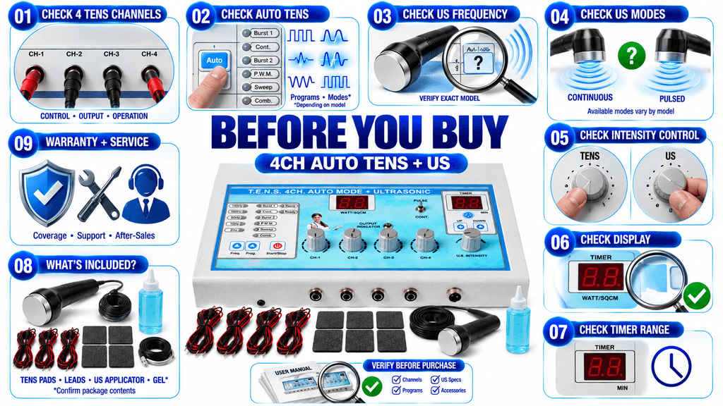 Before You Buy 4CH Auto TENS and Ultrasonic Therapy Combo Machine – Features, Controls and Accessories