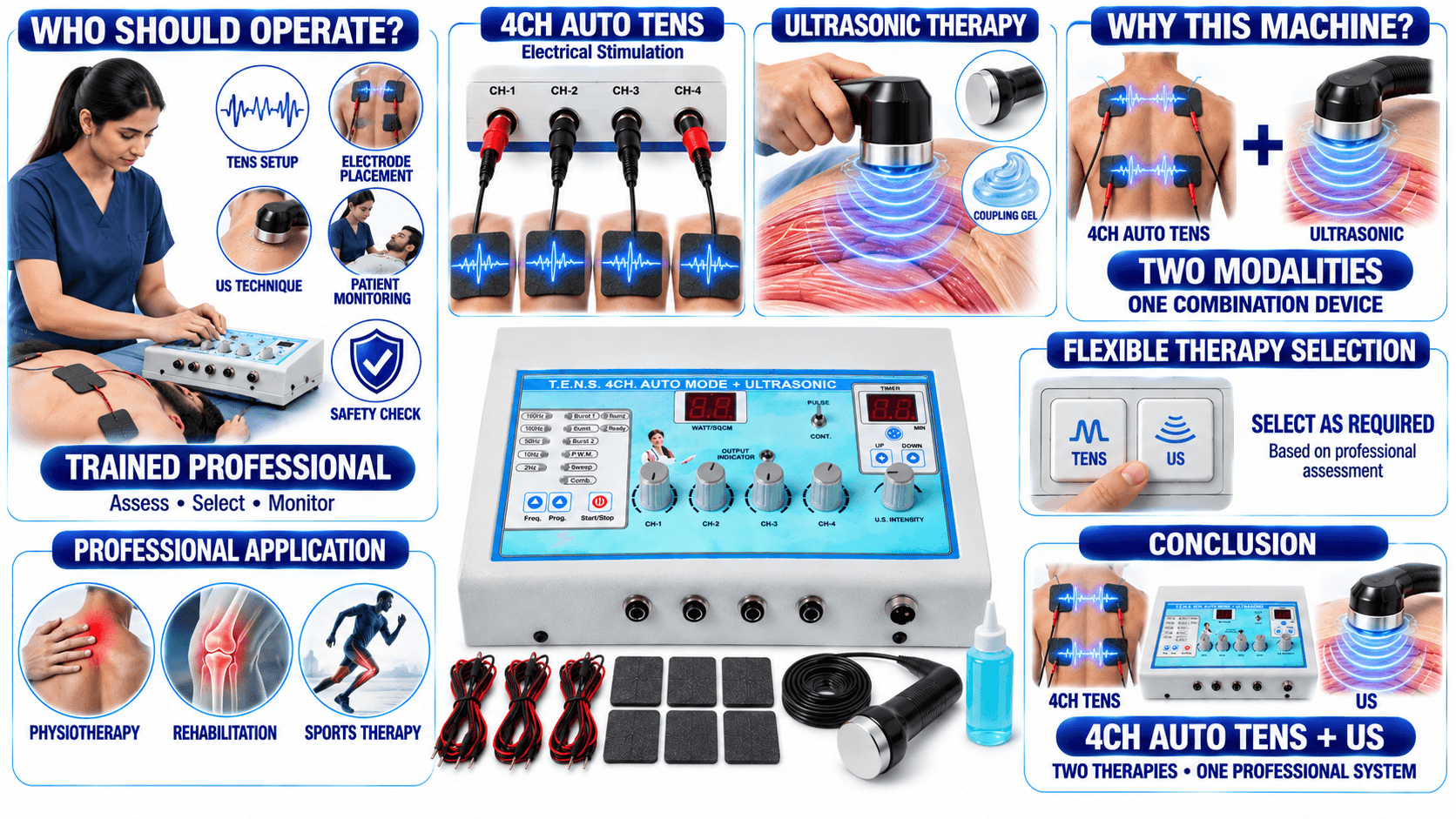 4CH Auto TENS and Ultrasonic Therapy Combination Machine for Professional Physiotherapy and Rehabilitation