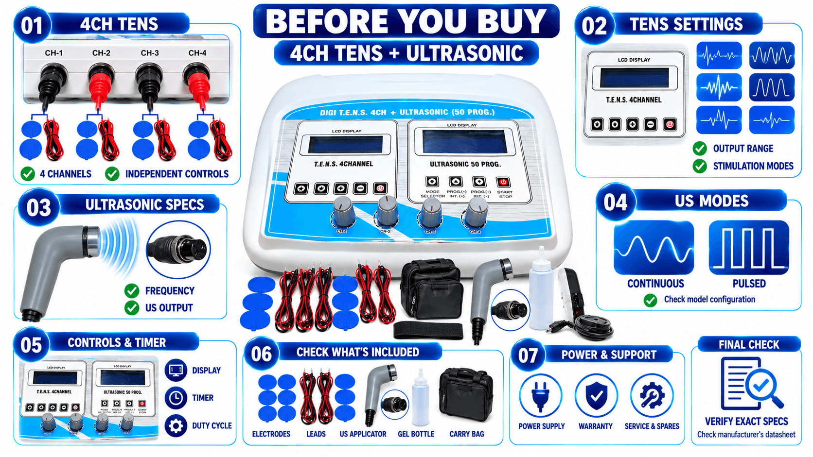 4CH TENS + US Combo Machine 4CH TENS and Ultrasonic 50 Program Physiotherapy Machine with TENS Electrodes, Ultrasound Applicator, Controls and Accessories