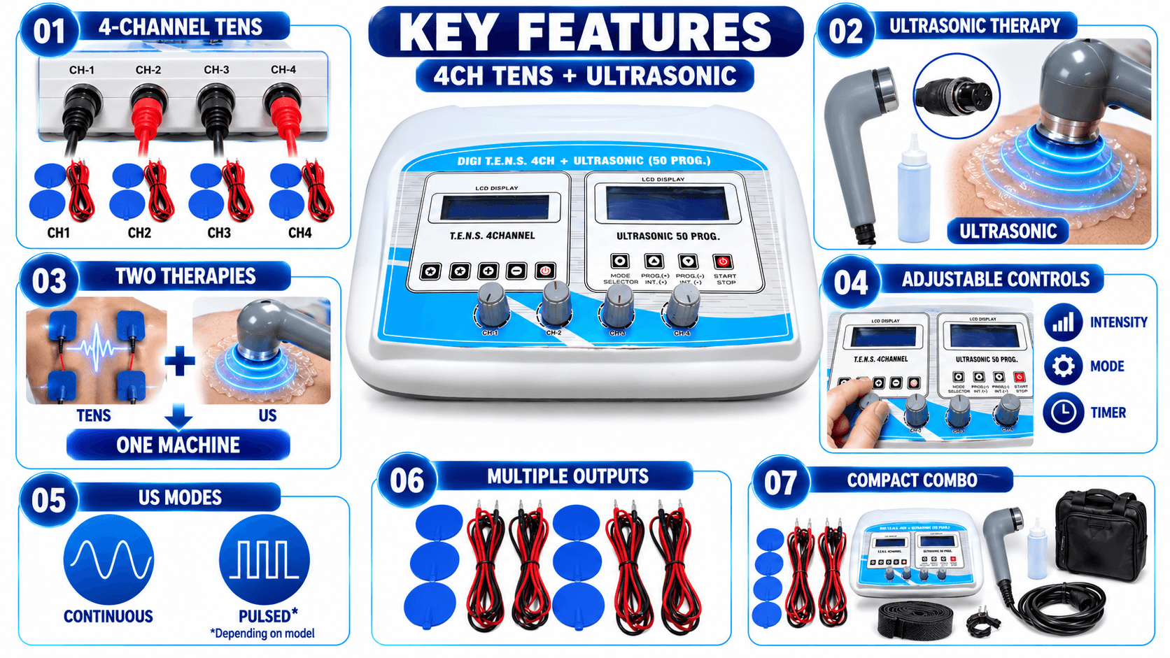 4CH TENS + US Combo Machine 4CH TENS and Ultrasonic Combination Physiotherapy Machine with 4 Channel Electrodes, Ultrasound Applicator and Adjustable Controls
