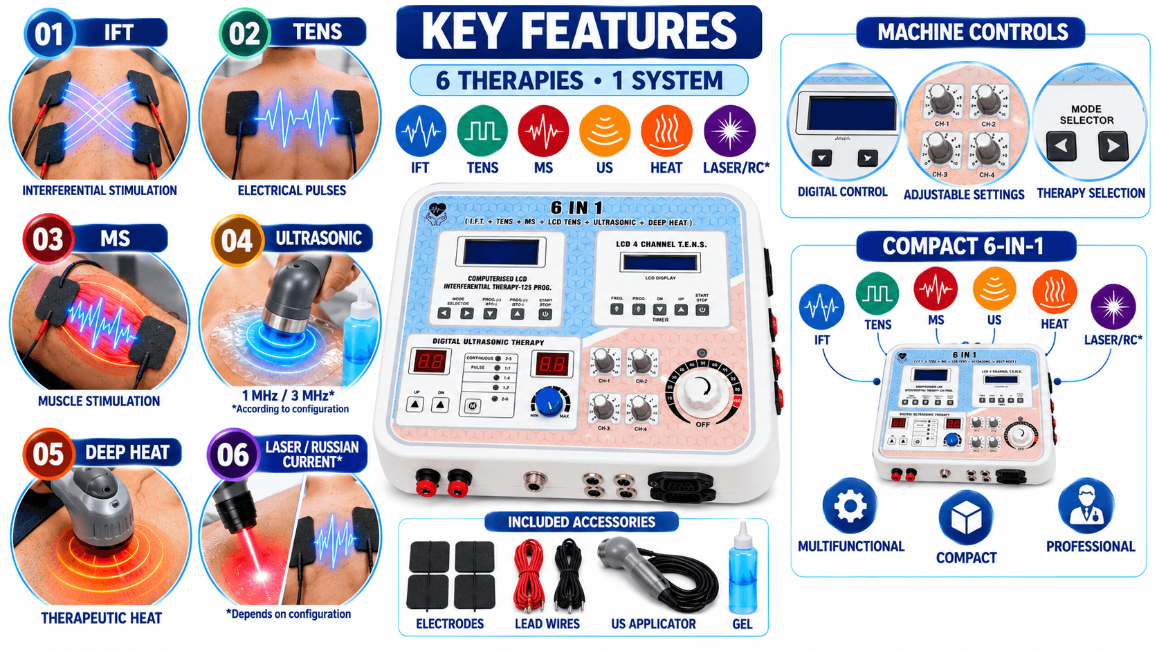 6-in-1 Physiotherapy Combination Machine 6-in-1 physiotherapy combination machine with IFT, TENS, muscle stimulation, ultrasonic, deep heat and configurable laser or Russian current therapy