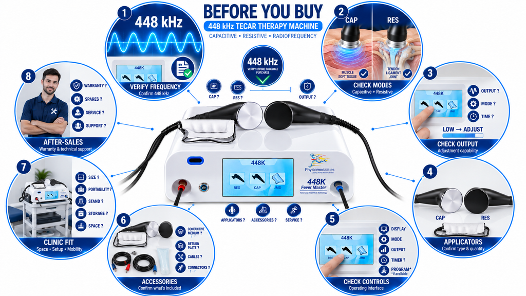 448KHz Tecar Therapy Machine 448KHz Tecar Therapy Machine