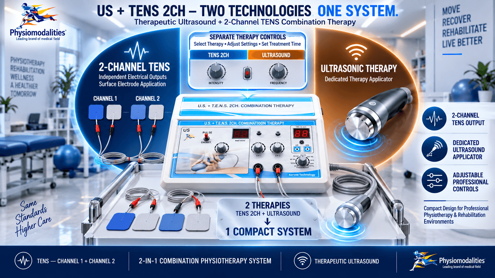 US + TENS 2CH Combination Therapy Machine US + TENS 2CH combination physiotherapy machine featuring two-channel TENS electrical stimulation and therapeutic ultrasound with dedicated applicator and adjustable controls.