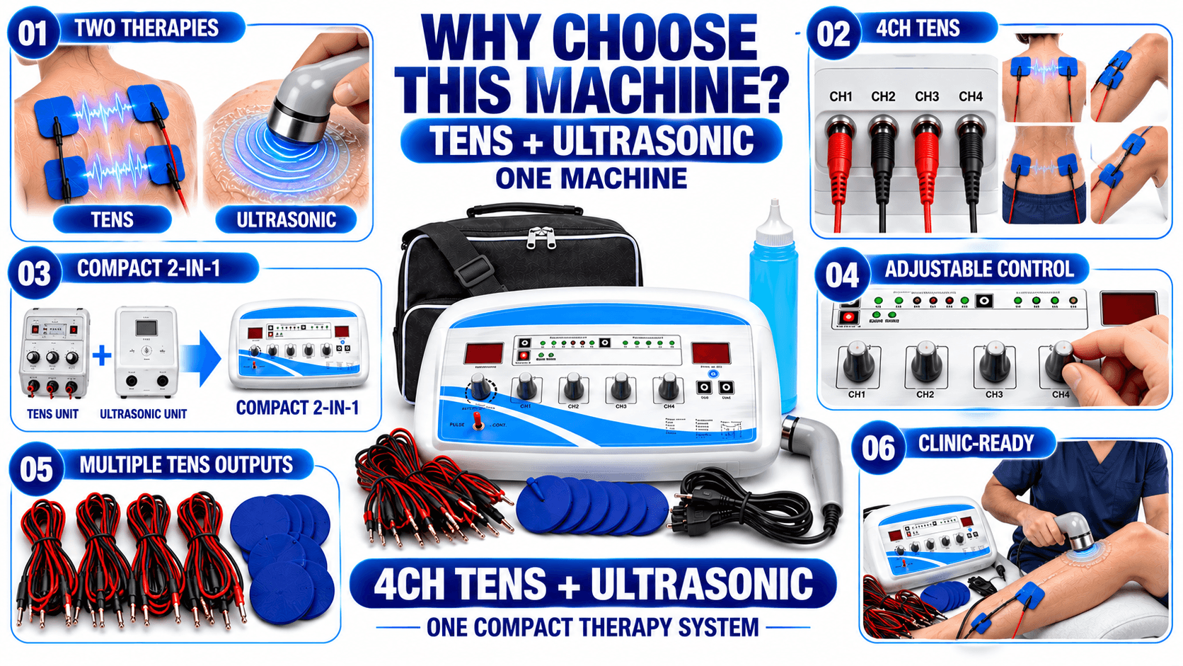 Why Choose 4 Channel TENS with Ultrasonic Physiotherapy Machine – Compact 2-in-1 Therapy System
