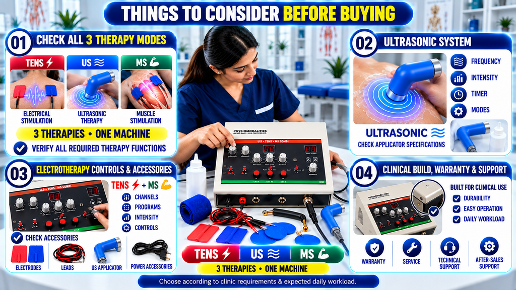 3-in-1 TENS + US + MS Physiotherapy Machine