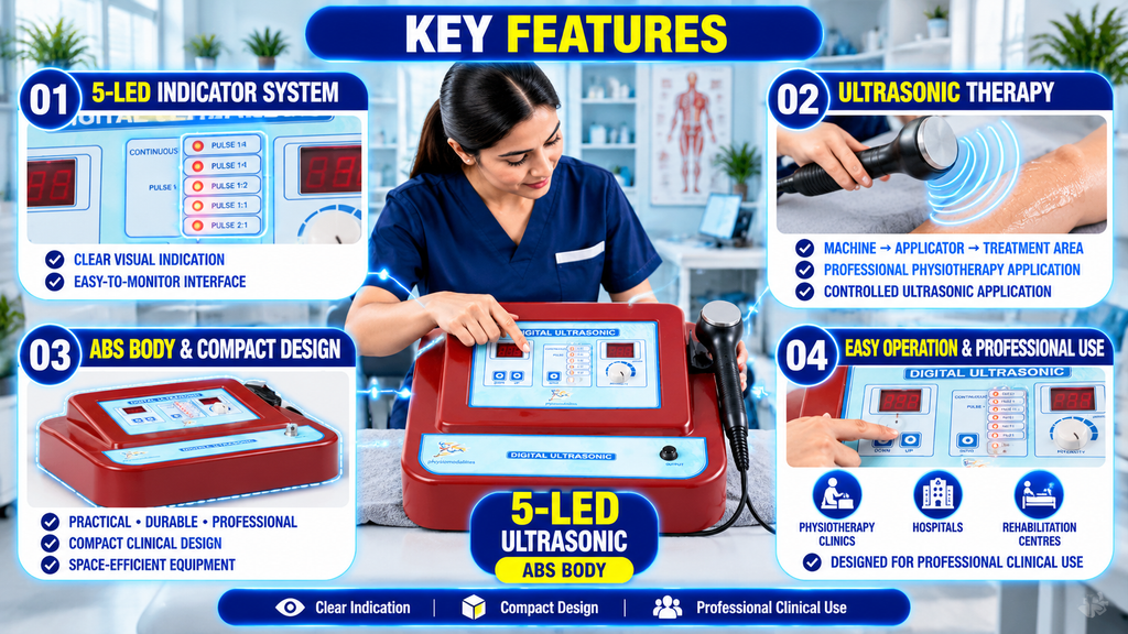 5-LED Ultrasonic Physiotherapy Machine – ABS Body 5-LED ultrasonic physiotherapy machine with digital controls, pulse mode indicators, adjustable intensity, ultrasonic applicator, and compact ABS body.