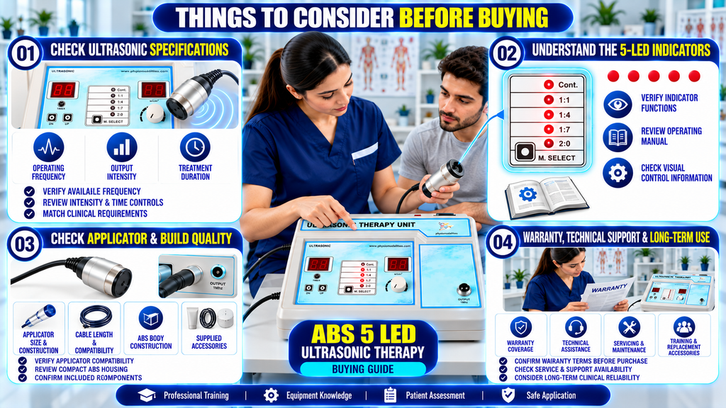 ABS 5 LED Ultrasonic Therapy Machine ABS 5 LED ultrasonic therapy machine buying guide covering ultrasonic specifications, 5-LED indicators, applicator and build quality, accessories, warranty, technical support, and maintenance.