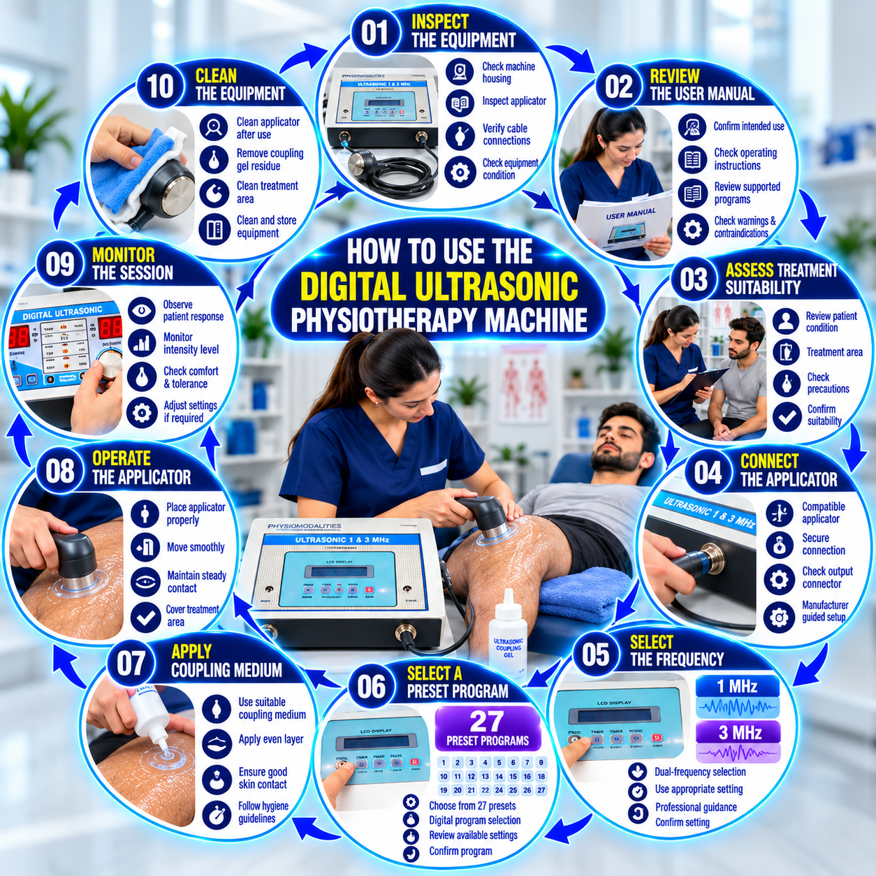 Digital Ultrasonic Physiotherapy Machine – 1 MHz & 3 MHz, 27 Programs How to use a digital ultrasonic physiotherapy machine with step-by-step instructions covering equipment inspection, user manual review, patient assessment, applicator connection, 1 MHz and 3 MHz frequency selection, 27 preset programs, coupling gel application, treatment monitoring, and equipment cleaning.